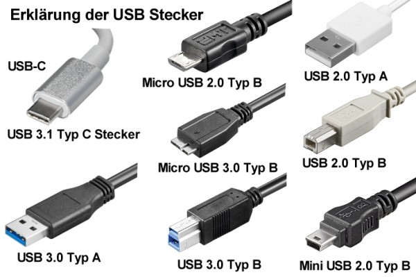 USB-Typen_Erklaert_von_Henri