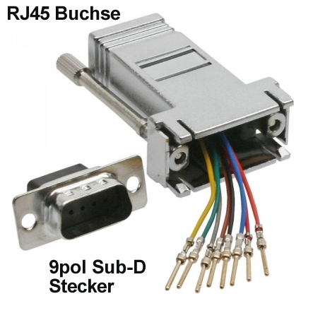 40-871-00097-Gender-RJ45-9pol-SUBD-RN