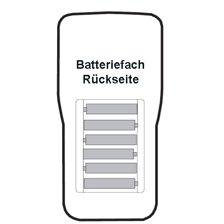 c4f1e6aa830f8901d90b7d6df7d926b1