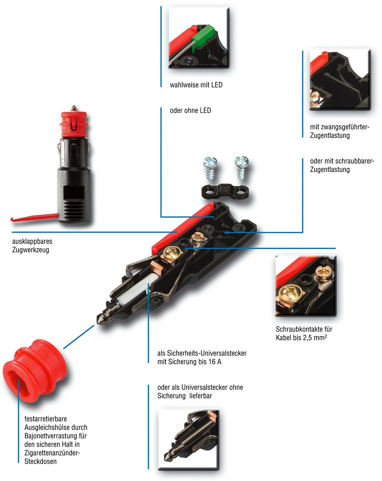 ProCar_Stecker_Schraubkontakte_Auswahl_2021