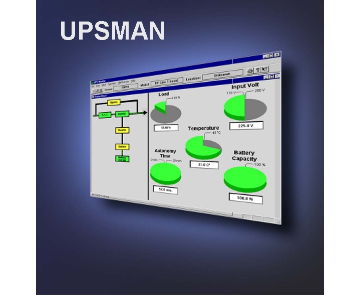 USV Zubehör UPSMAN Master Software zu ROLINE USVs