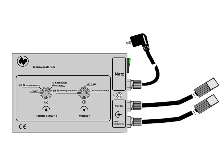 93-807-00073_Trennverstaerker_2020 Zubehör externes Zusatzgerät Ein-Ausgang mit galvanischer Trennung