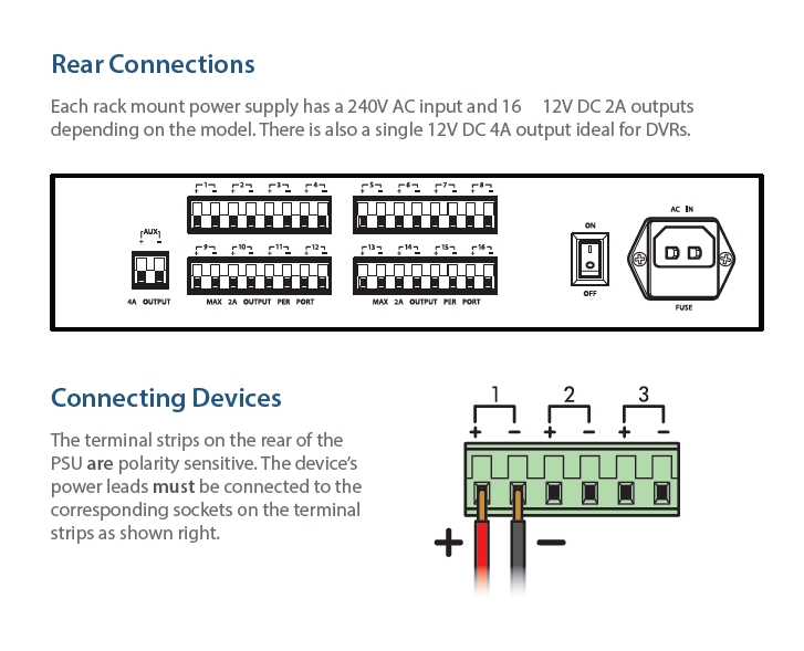 19zoll_Netzteil_12V_20A_B06_93-500-00550
