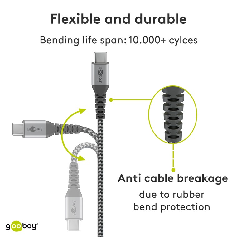 53-682-00914_USB-C_Kabel_kurz_Textilummantelt_B3
