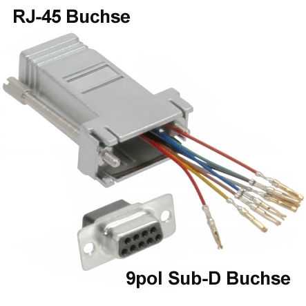 40-871-00095-Gender-RJ45-9pol-SUBD-R2015